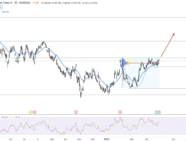 Google Stock & Buffett's Big Bet: What We Know – Reddit Reactions